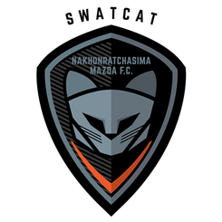 呵叻马自达
